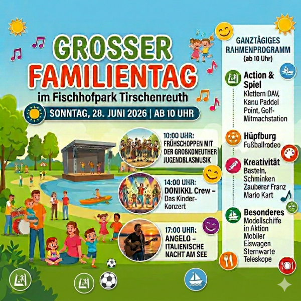 (c) KI-generiert mit Google Nano Banana 2